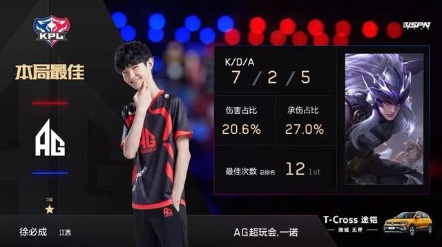 役转向其他