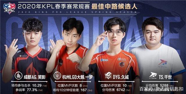 追求卓越
