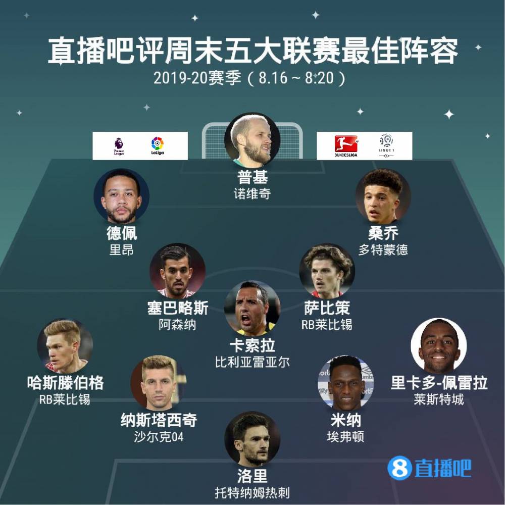 賽的霸主