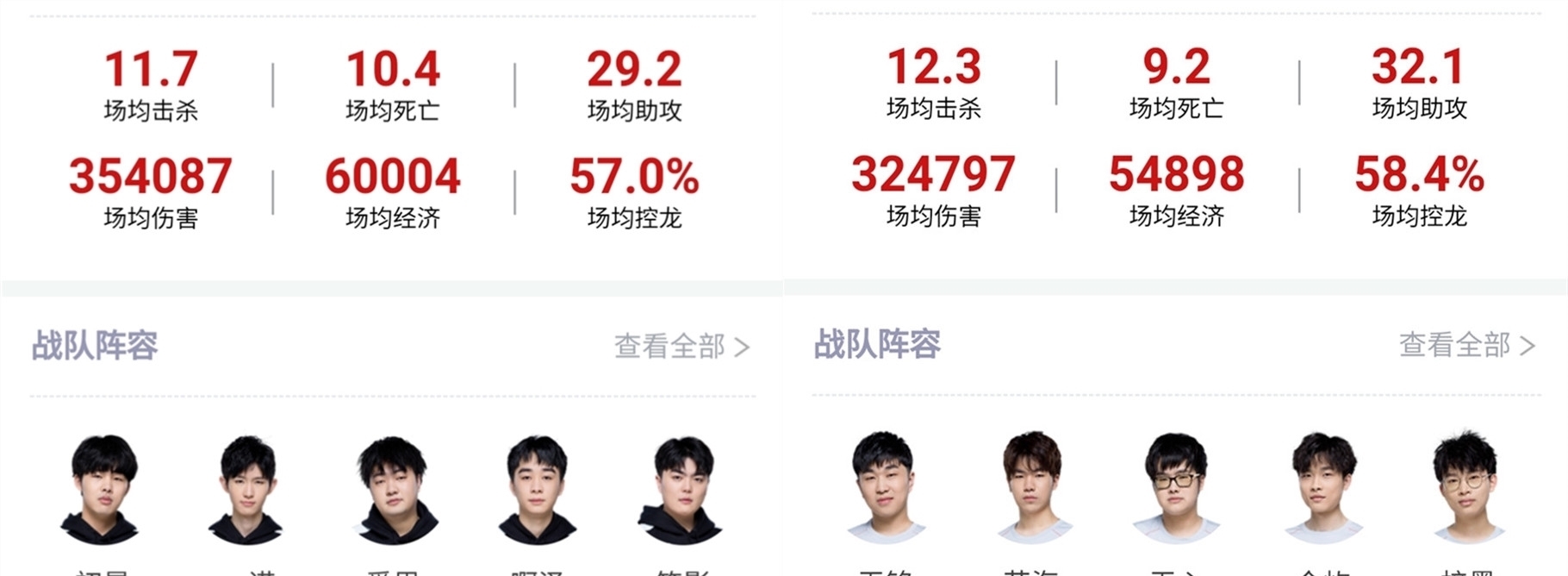 广州恒大对